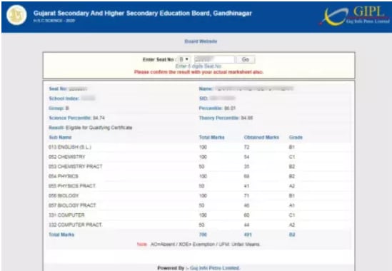 Gseb Hsc Science Result 2022 Out Live Updates Gujarat Board 12th Result At Website